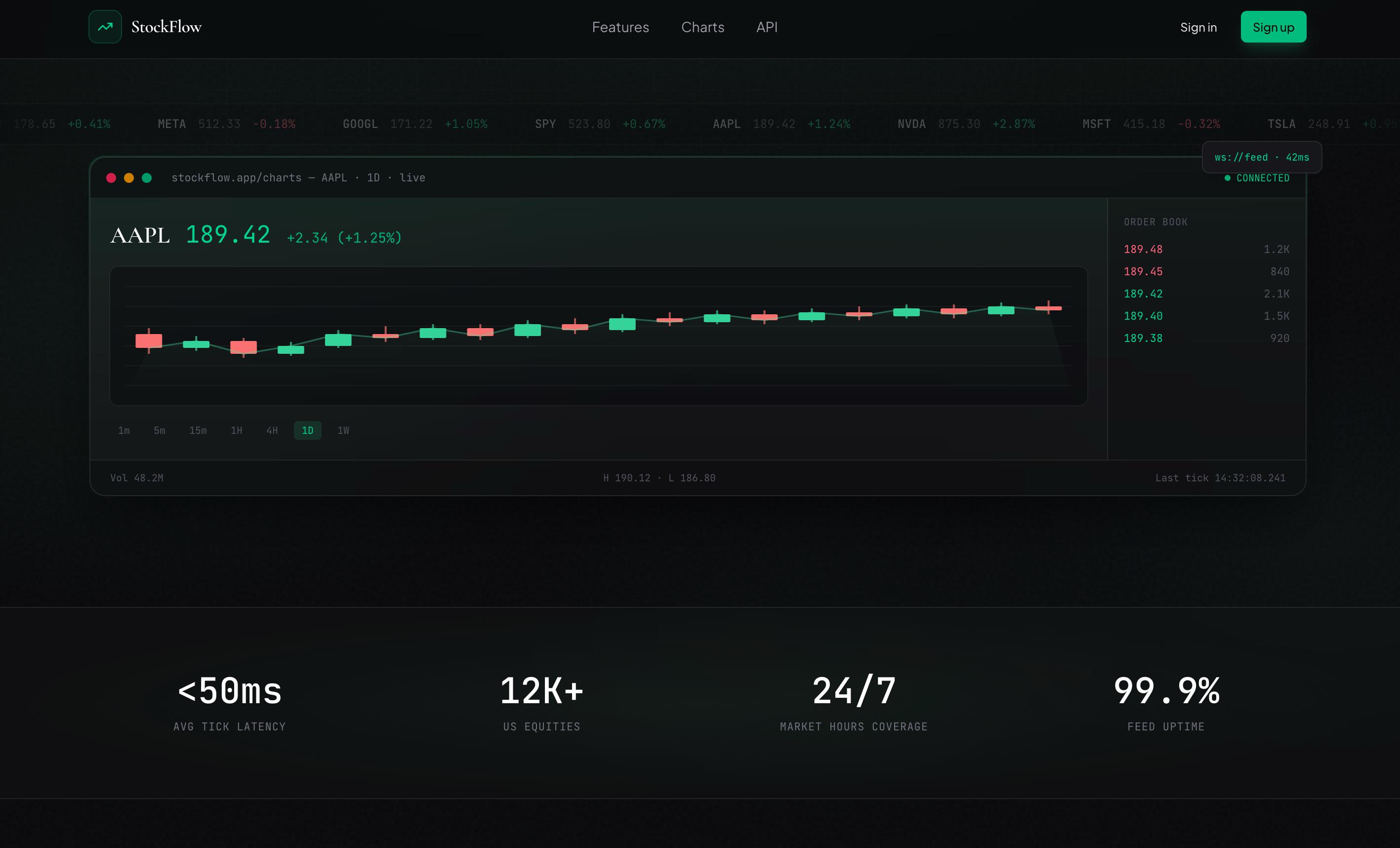 StockFlow — Trading Platform